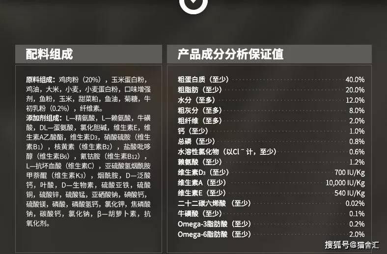 如何做猫舍│种猫的饮食管理：猫粮、生肉、营养素、零食